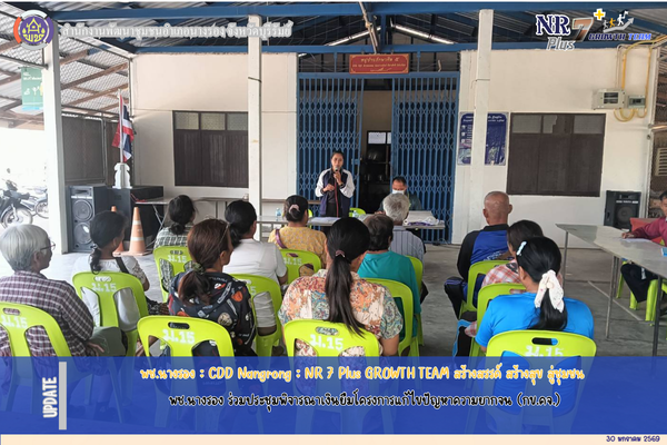 CDD Nangrong : NR 7 Plus Growth team จังหวัดบุรีรัมย์ -พช.นางรอง ร่วมประชุมพิจารณาเงินยืมโครงการแก้ไขปัญหาความยากจน (กข.คจ.)