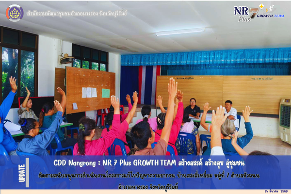 CDD Nangrong : NR 7 Plus GROWTH TEAM พช.นางรอง  " ติดตามสนับสนุนการดำเนินงานโครงการแก้ไขปัญหาความยากจน บ้านสระสี่เหลี่ยม หมู่ที่ 7 ตำบลหัวถนน อำเภอนางรอง จังหวัดบุรีรัมย์