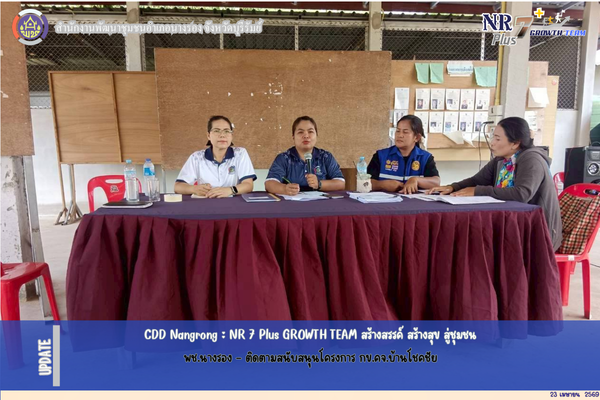 CDD Nangrong : NR 7 Plus GROWTH TEAM  พช.นางรอง - ติดตามสนับสนุนโครงการ กข.คจ.บ้านโชคชัย