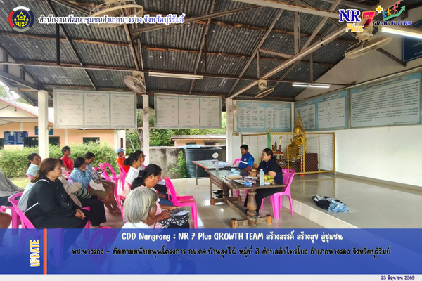 CDD Nangrong : NR 7 Plus GROWTH TEAM  พช.นางรอง - ติดตามสนับสนุนโครงการ กข.คจ.บ้านลุงไผ่ หมู่ที่ 3 ตำบลลำไทรโยง อำเภอนางรอง จังหวัดบุรีรัมย์